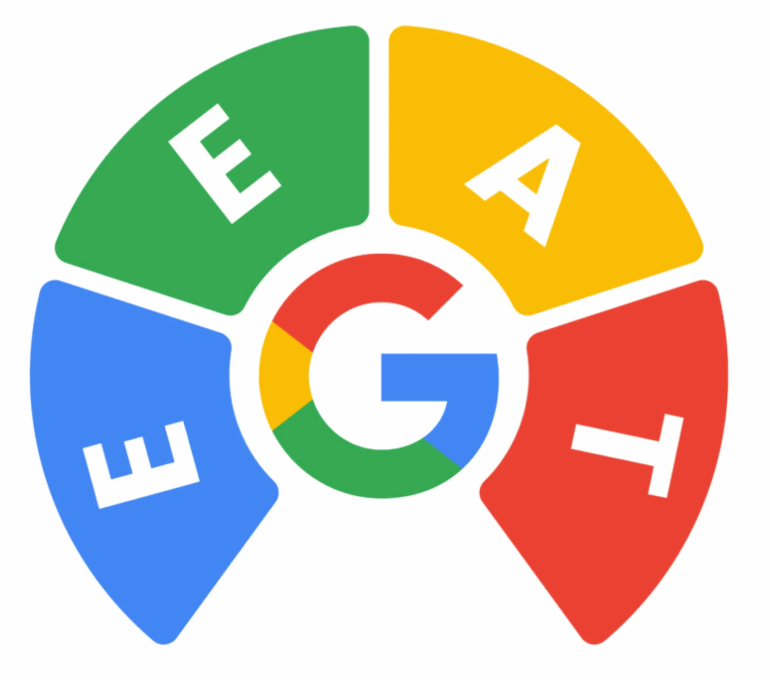 E-E-A-T for Google Rankings